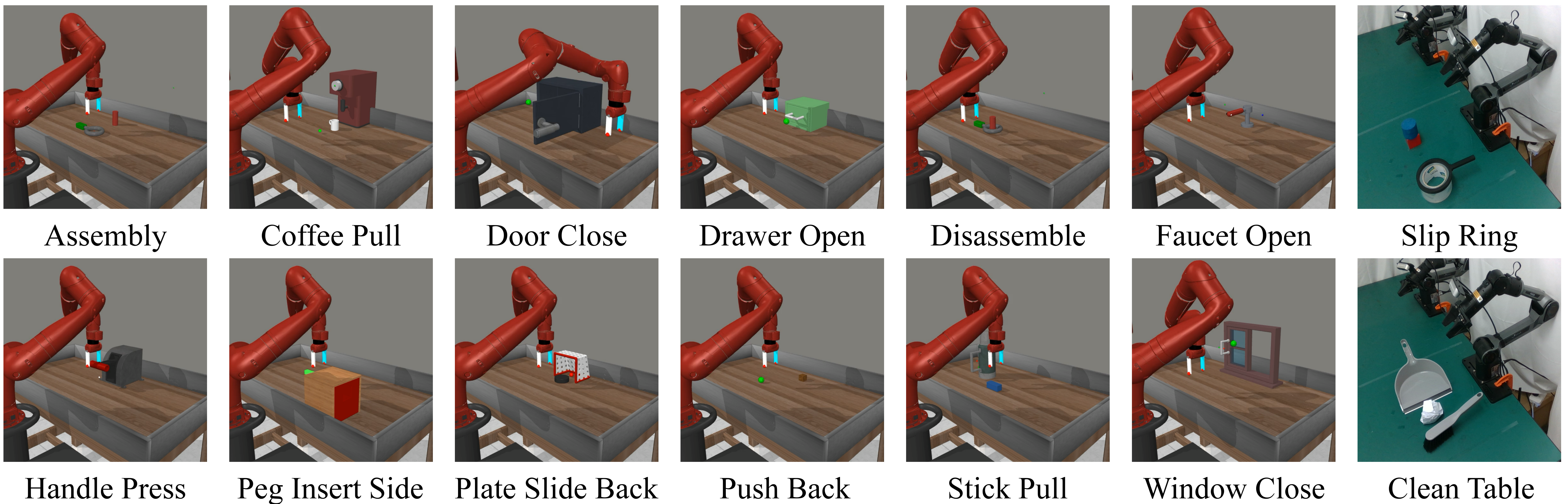 OMP benchmark results